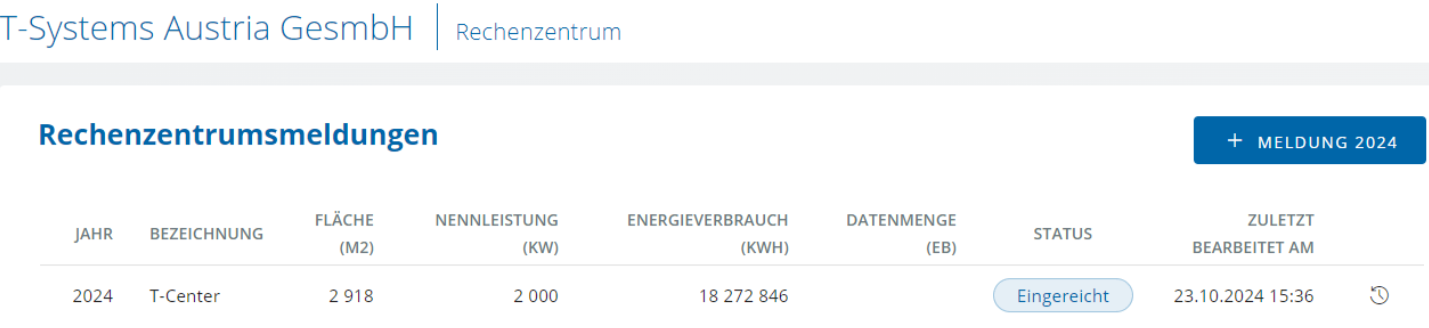Daten für Rechenzentrumsmeldung