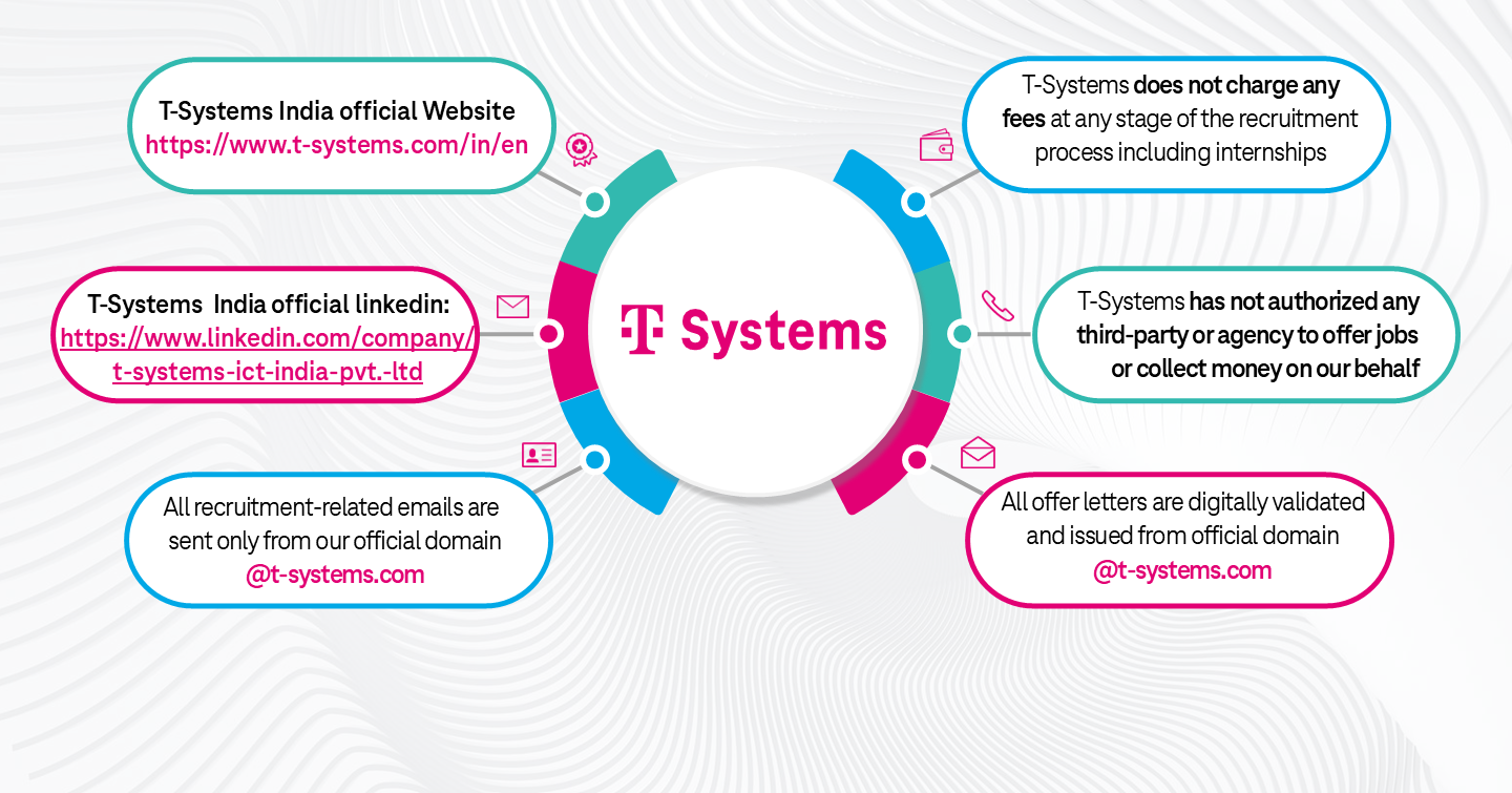 Recruiting Disclaimer T-Systems India