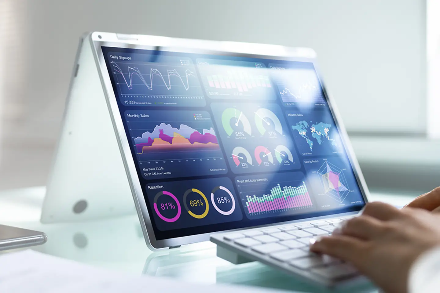 KPI Dashboard Data Analytics