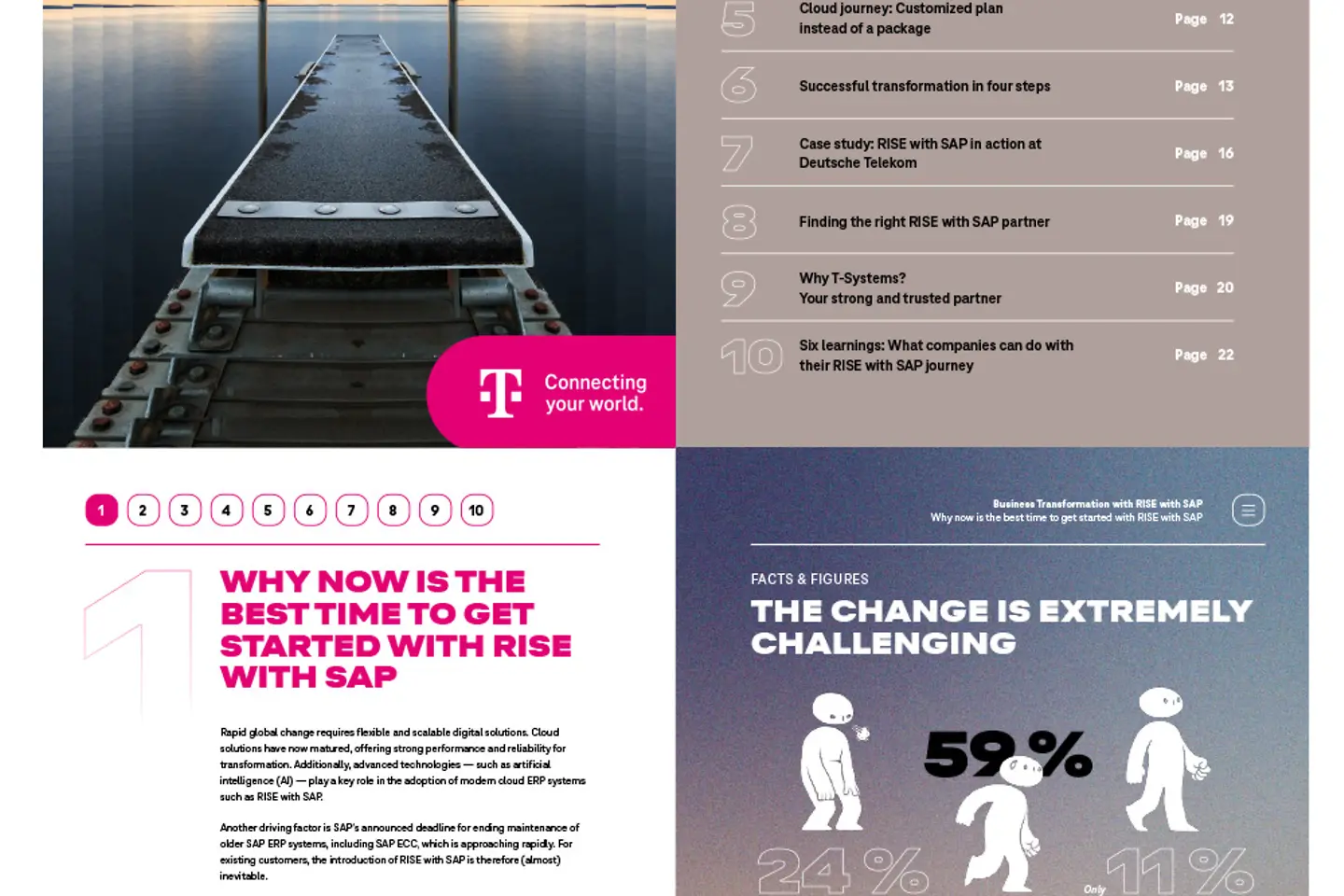 Couverture et trois pages suivantes de l’e-book sous forme de capture d’écran