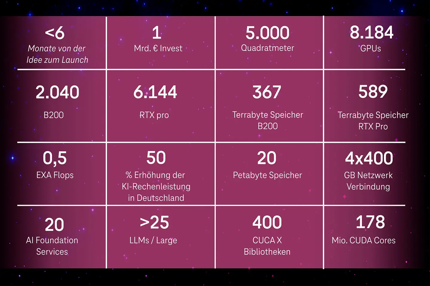 IM-Modern-cyber-defense