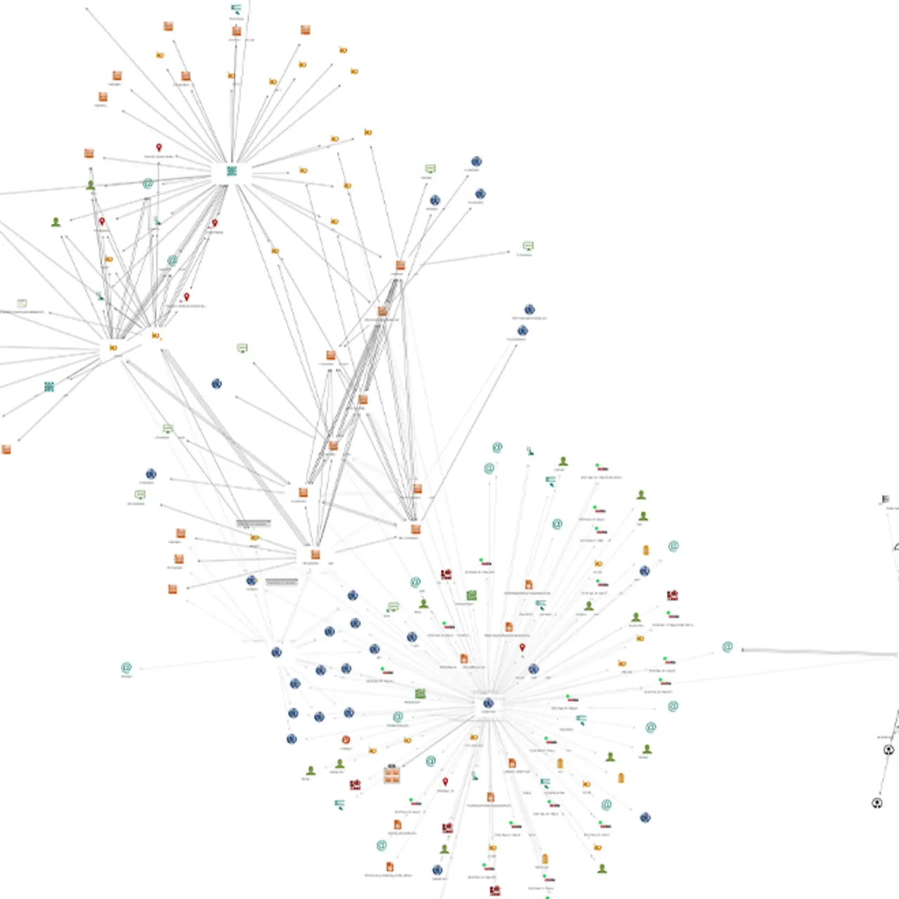 Informationsbeschaffung mit einer IP-Adresse