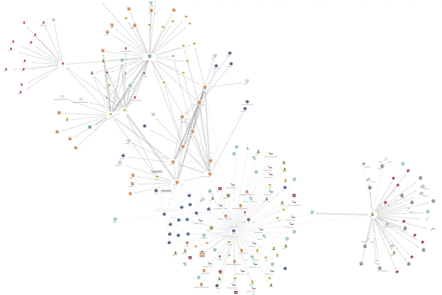 Informationsbeschaffung mit einer IP-Adresse