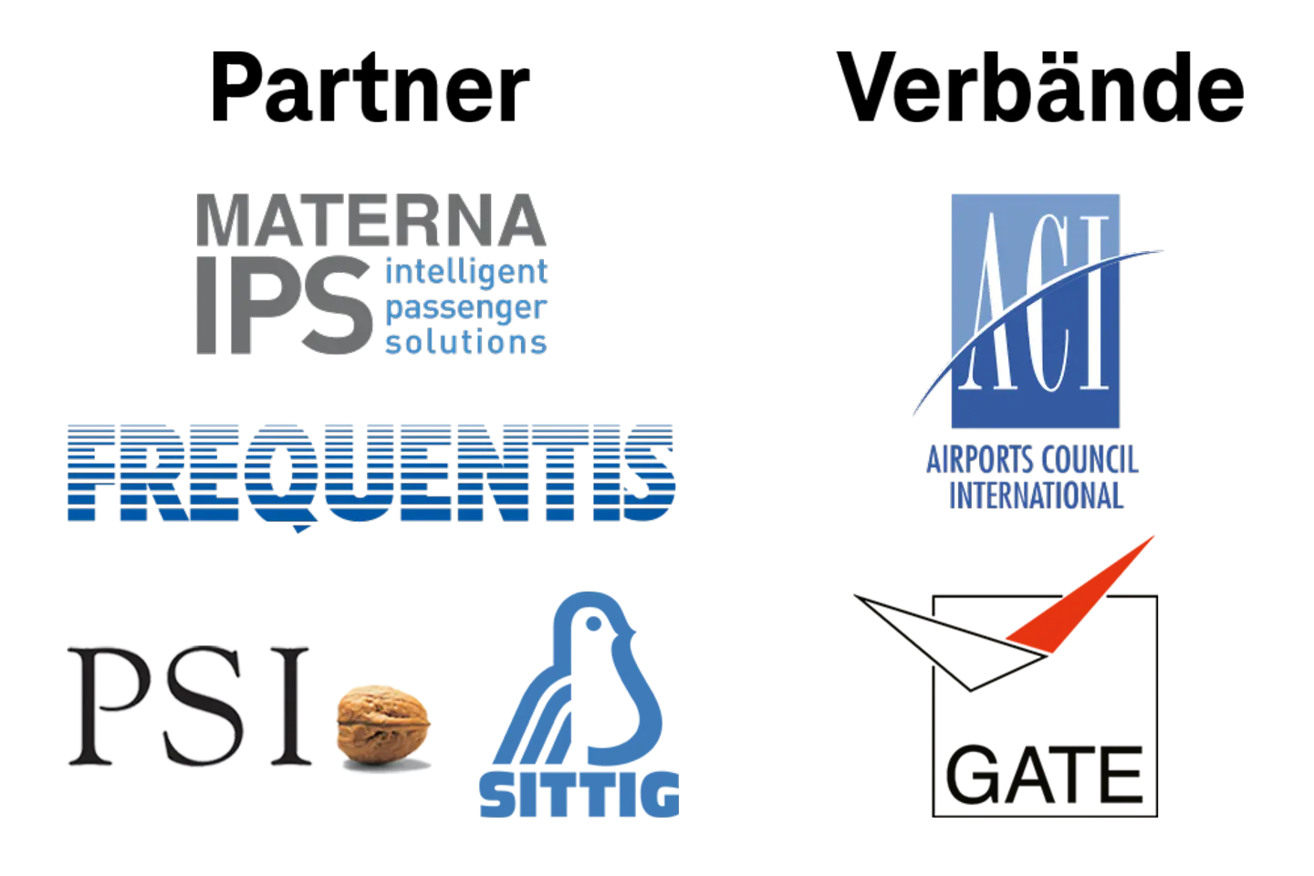 Socios y asociaciones de la suite para aeropuertos