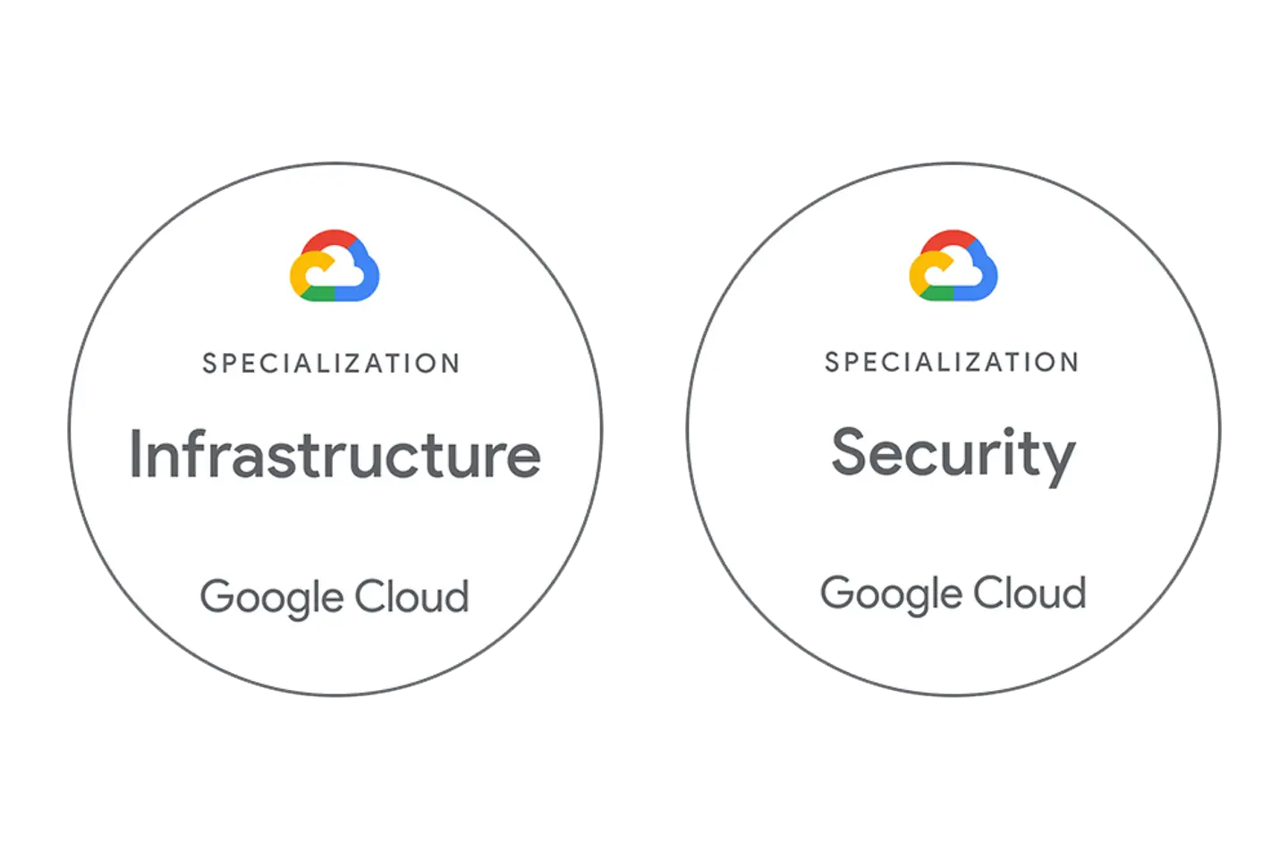 Google Cloud Specialization Badges for Infrastructure and Security